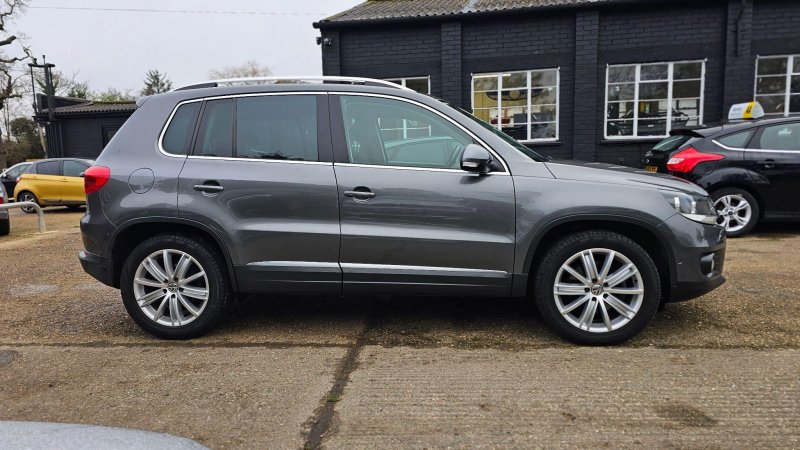 VOLKSWAGEN TIGUAN